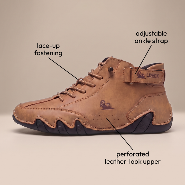 WYTRZYMAŁE I KOMFORTOWE BUTY DO KOSTKI